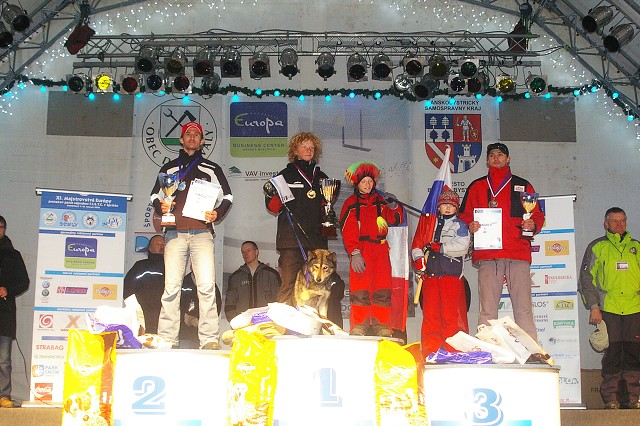Kynologická revue - www.dogsk.sk