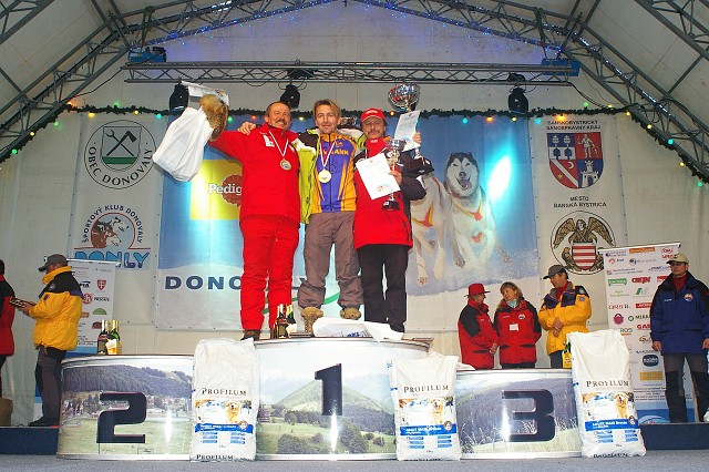 Kynologická revue * www.dogsk.sk * www.eurodog.eu