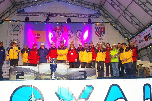 Kynologická revue * www.dogsk.sk * www.eurodog.eu