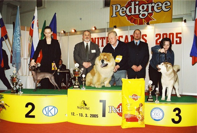 Kynologická revue - www.dogsk.sk